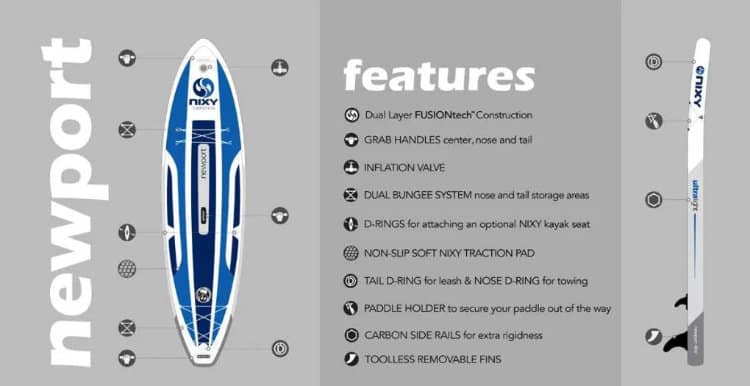 NIXY Newport Inflatable SUP Features